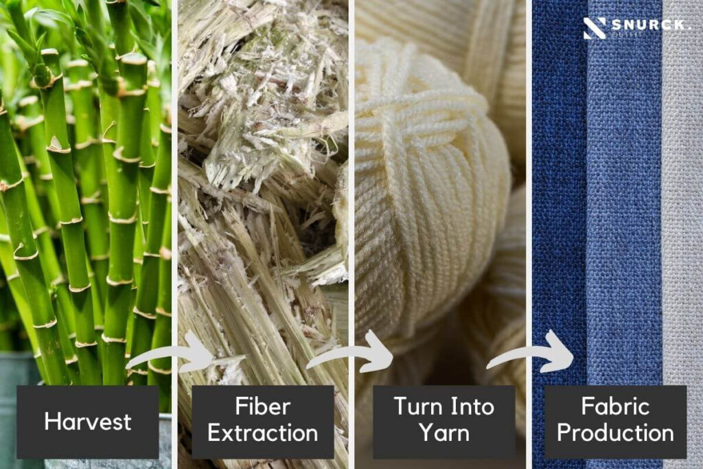 bamboo fabric making process